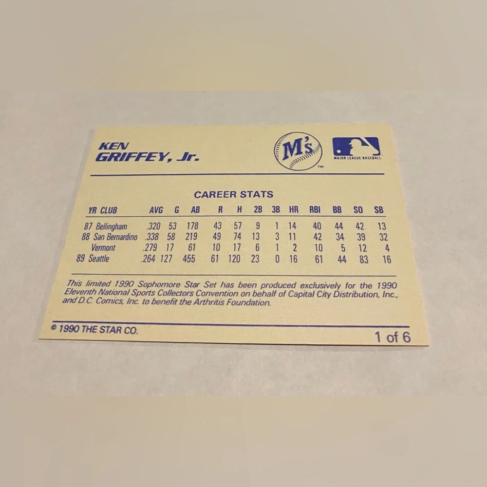 KenGriffey Jr Rare Find!! 1990 the Star Baseball Card #1 of 6 Vintage